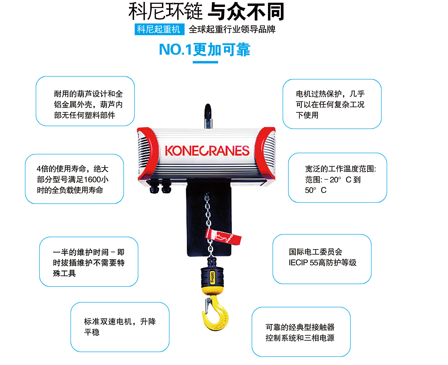 科尼電動(dòng)葫蘆的安全性怎樣